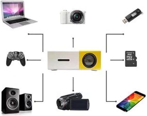AWH Projectors YG-300 LCD Mini Support 1080P Portable LED Projector Home Cinema